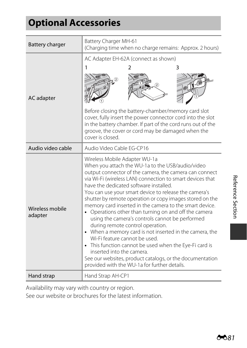 Optional accessories, Cp16, E81) to | Nikon P530 User Manual | Page 197 / 226