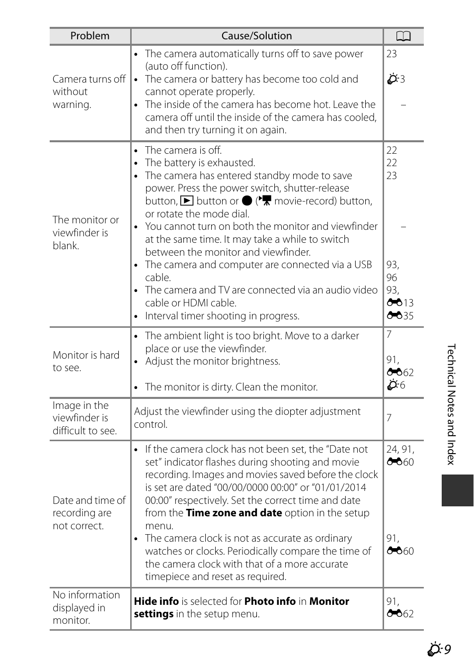 Nikon P530 User Manual | Page 207 / 226