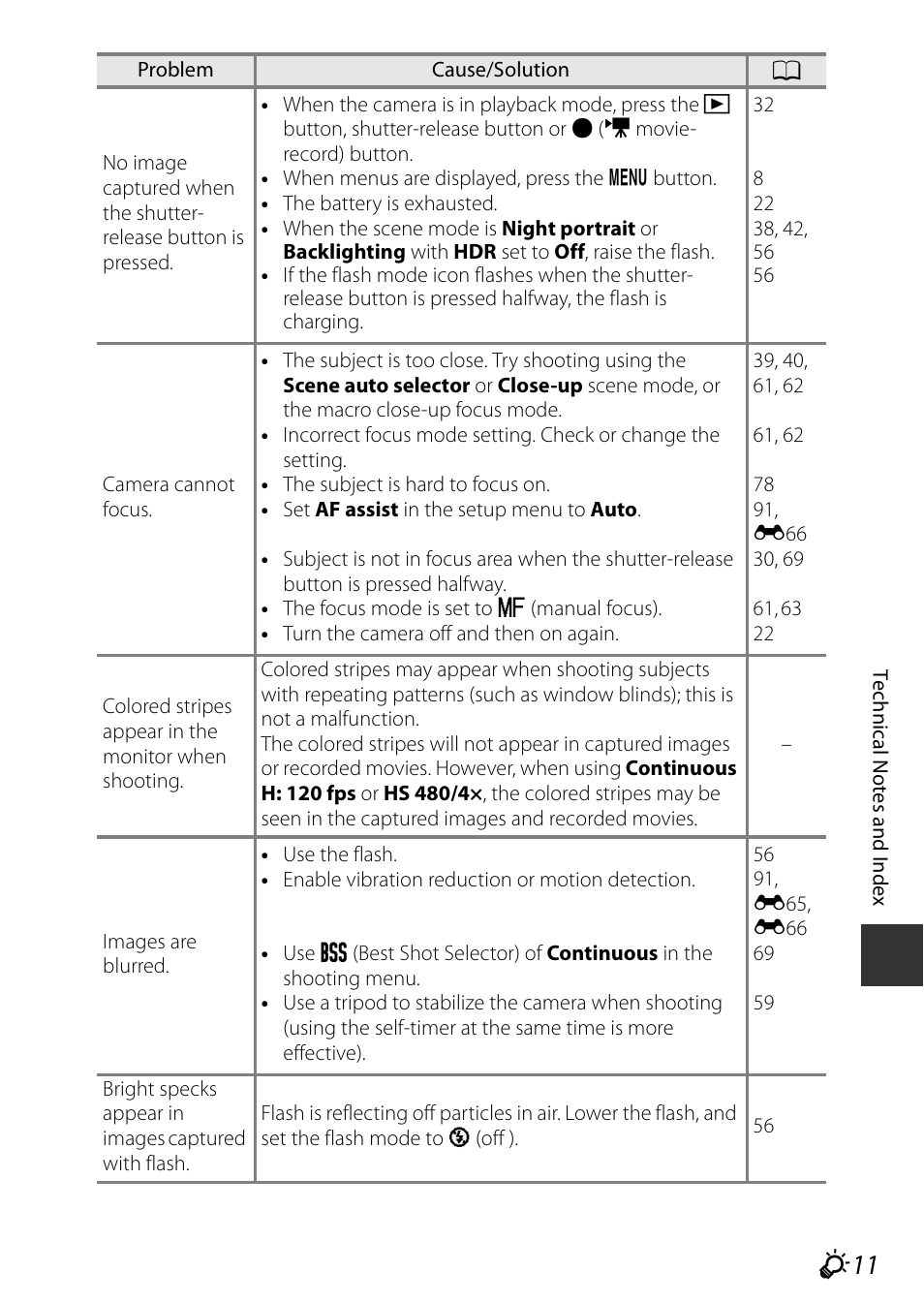 Nikon P530 User Manual | Page 209 / 226