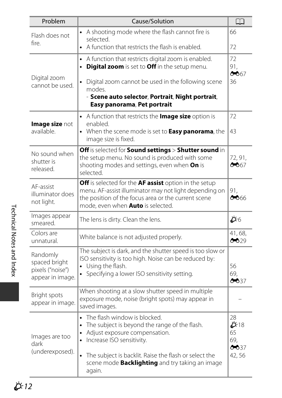 Nikon P530 User Manual | Page 210 / 226