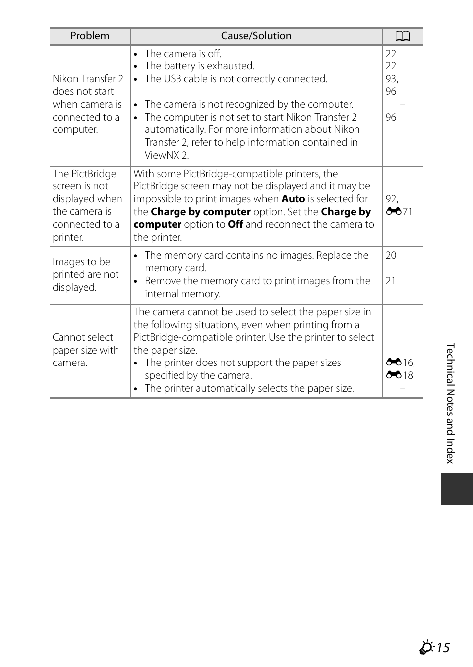 Nikon P530 User Manual | Page 213 / 226