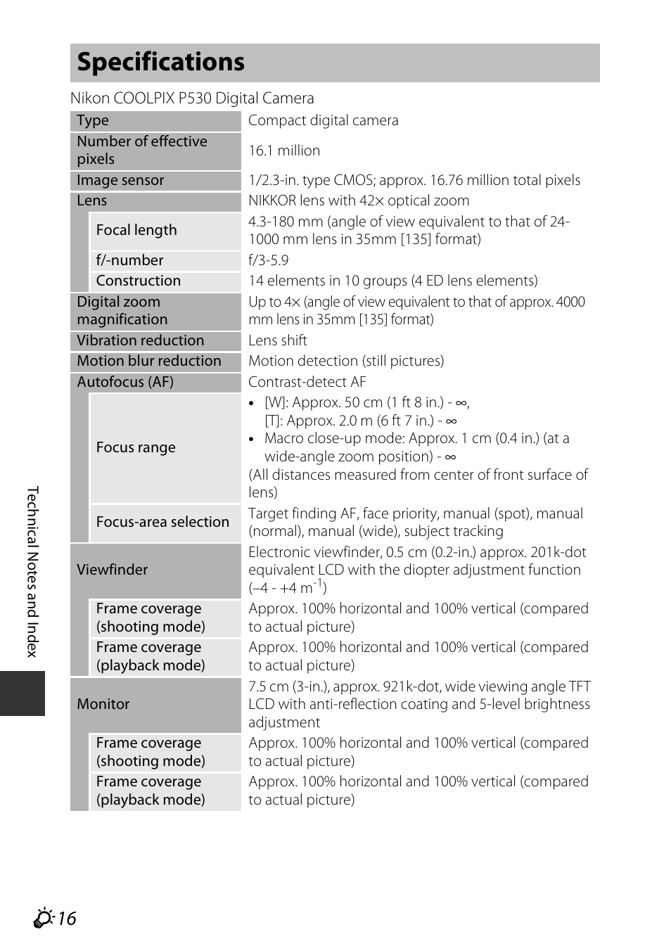 Specifications, F 16 | Nikon P530 User Manual | Page 214 / 226