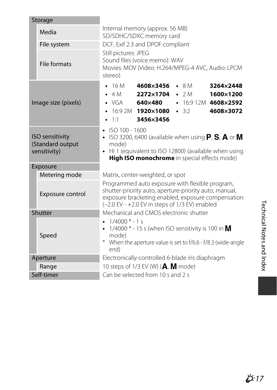 Nikon P530 User Manual | Page 215 / 226