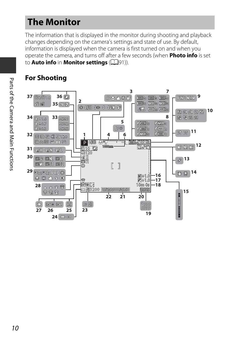 The monitor, For shooting | Nikon P530 User Manual | Page 28 / 226