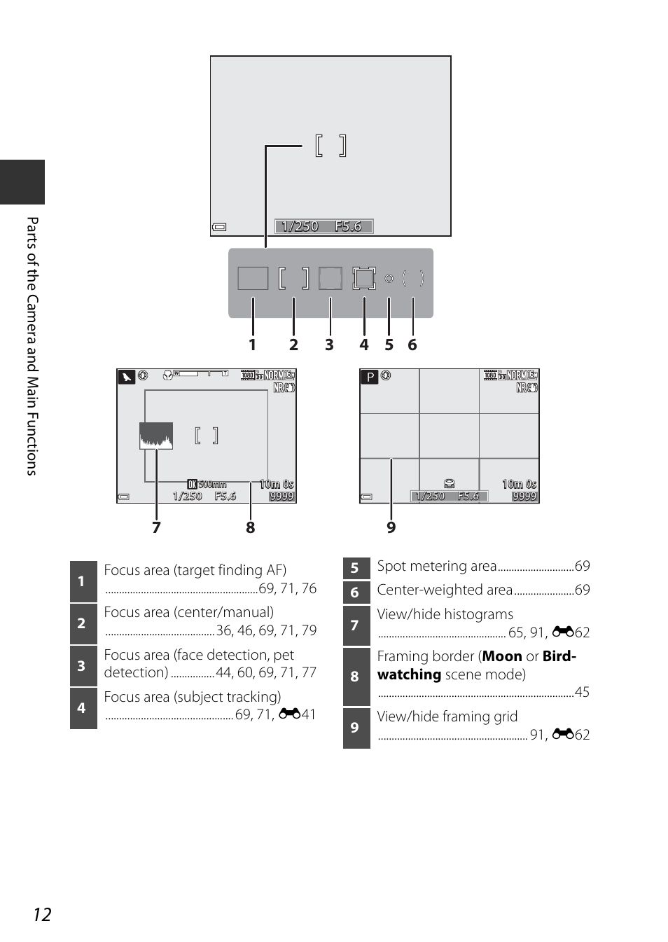 Nikon P530 User Manual | Page 30 / 226