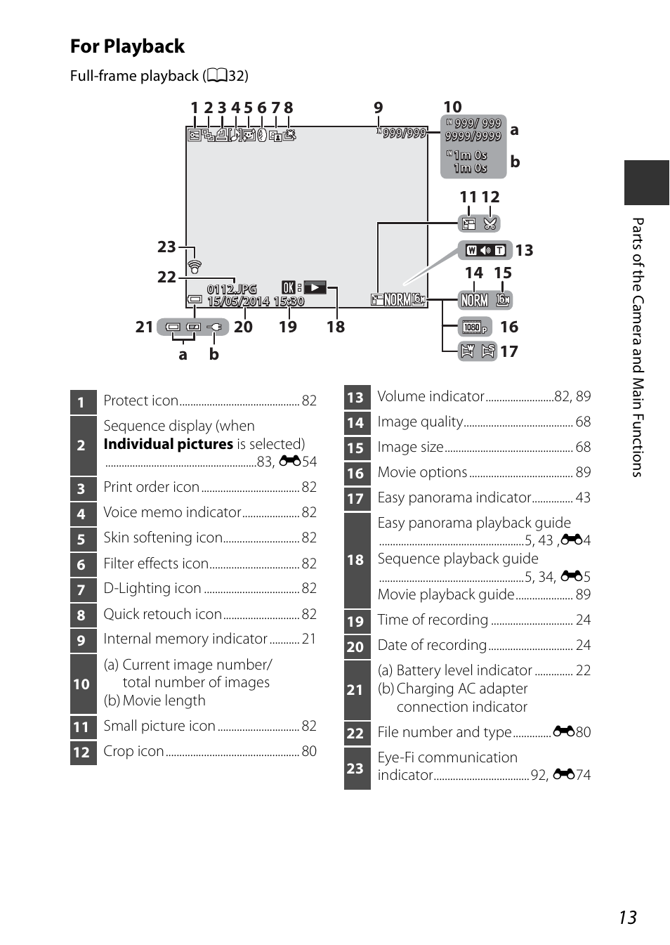 For playback | Nikon P530 User Manual | Page 31 / 226