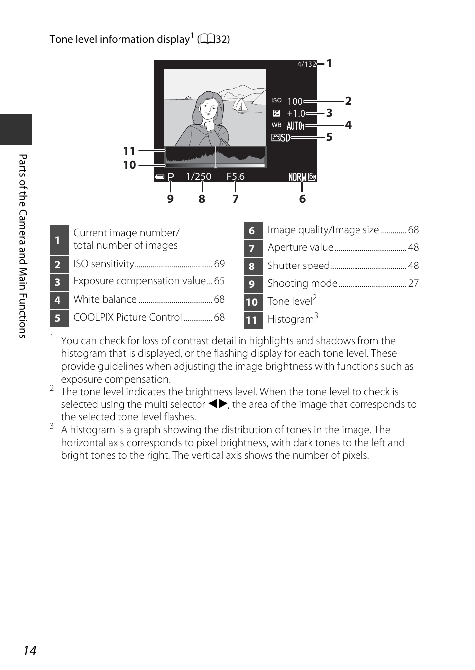 Nikon P530 User Manual | Page 32 / 226