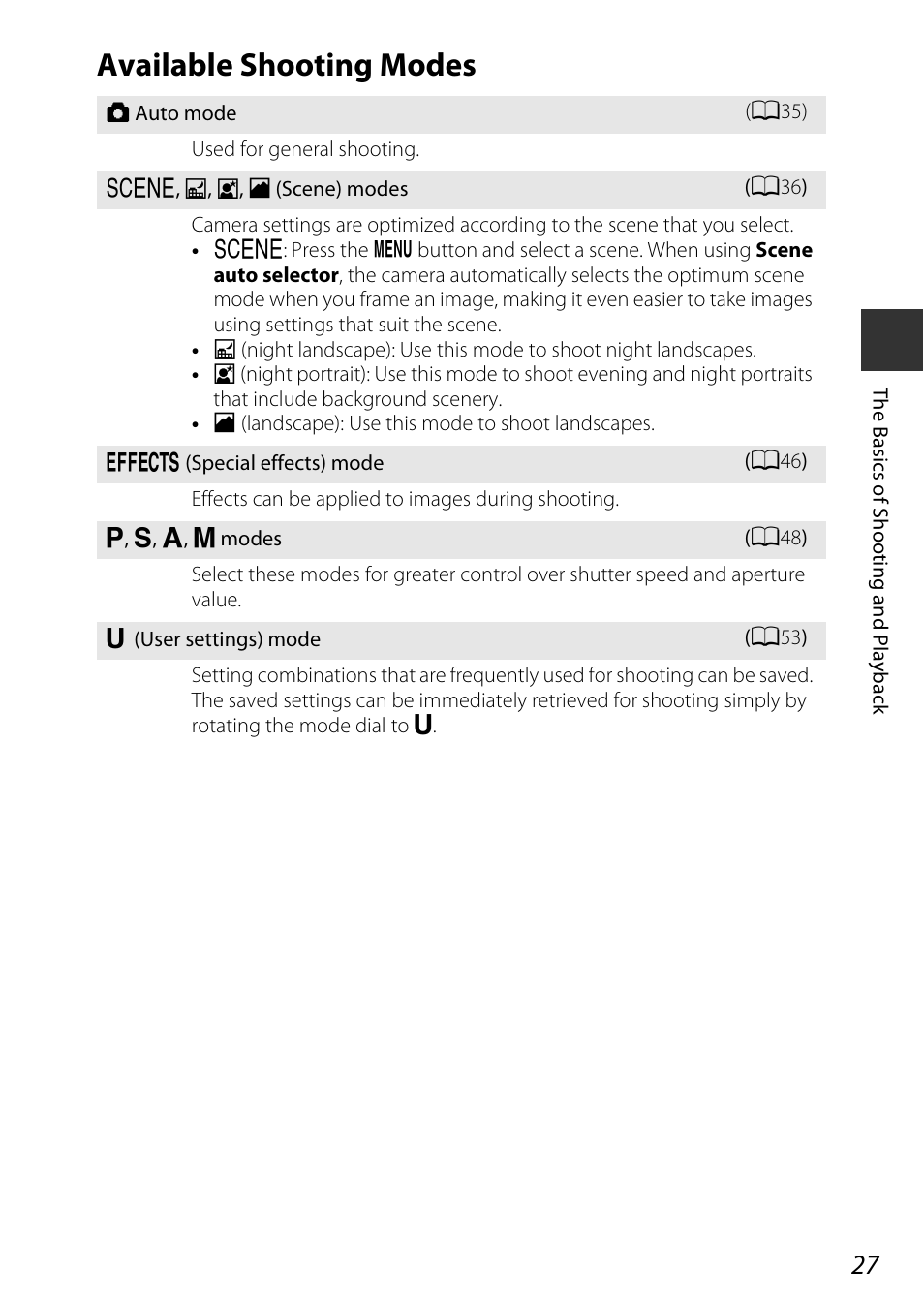 Available shooting modes, A27) | Nikon P530 User Manual | Page 45 / 226