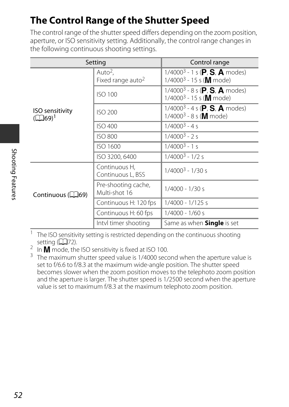 The control range of the shutter speed, A52) | Nikon P530 User Manual | Page 70 / 226