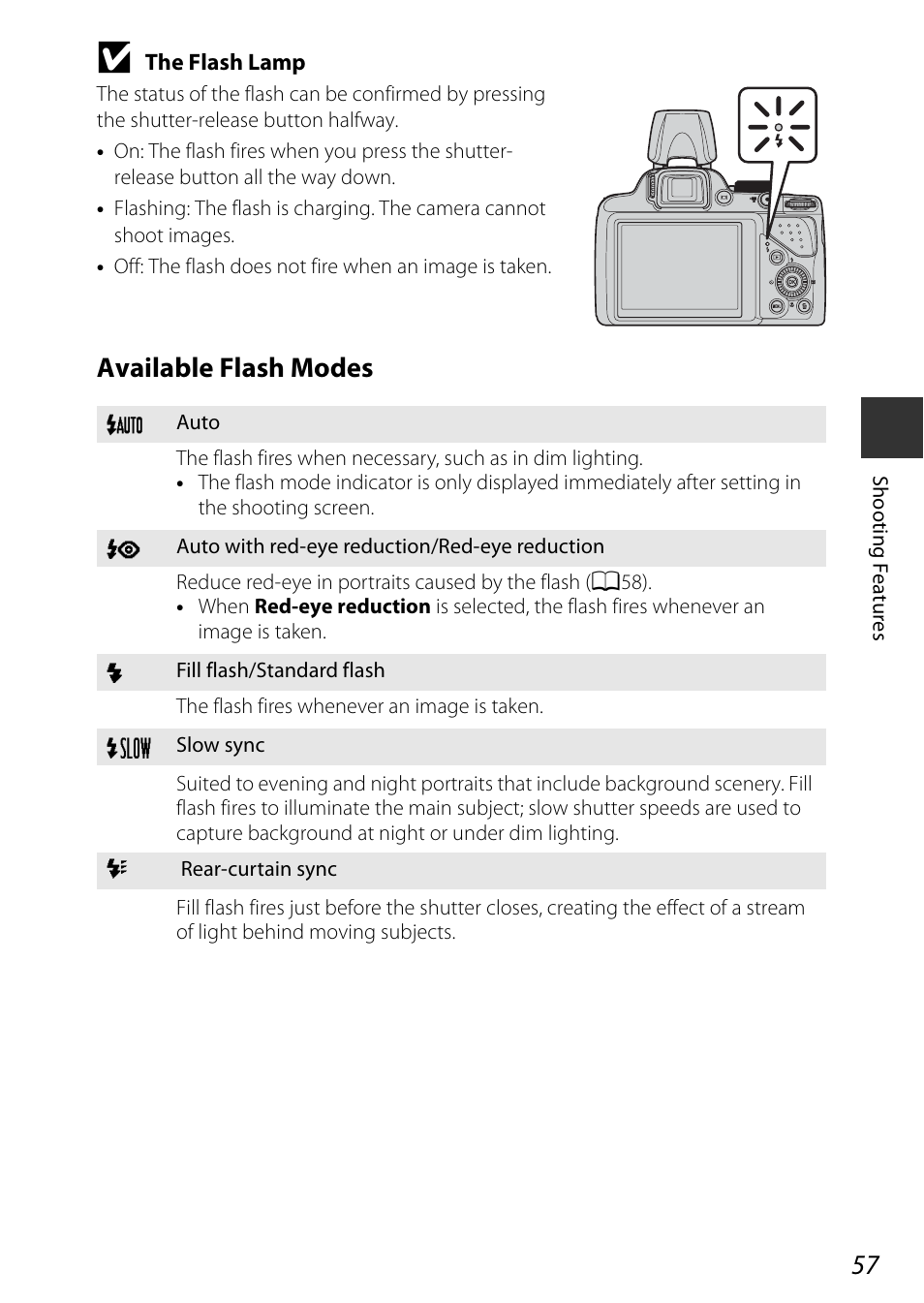 Available flash modes | Nikon P530 User Manual | Page 75 / 226