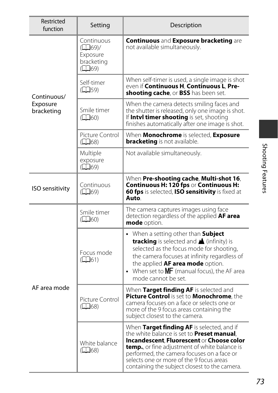 Nikon P530 User Manual | Page 91 / 226