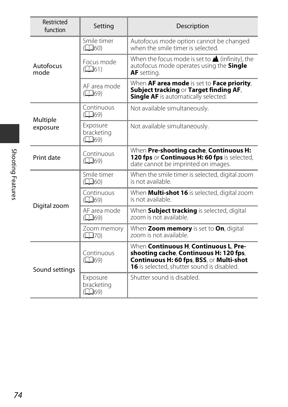 Nikon P530 User Manual | Page 92 / 226