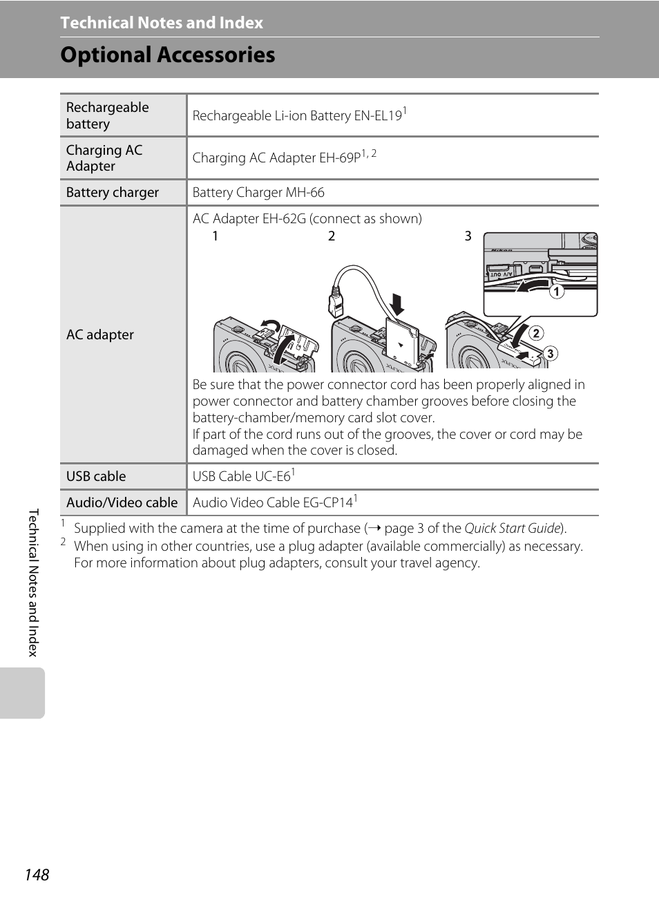 Technical notes and index, Optional accessories, A 148) i | A 148) | Nikon S2500 User Manual | Page 160 / 184