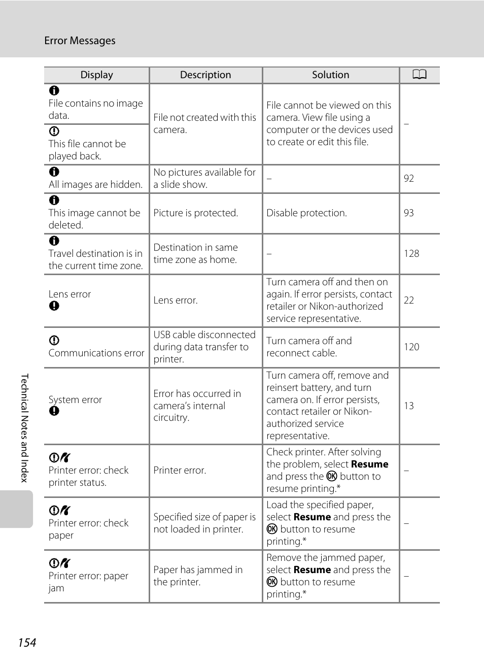 Nikon S2500 User Manual | Page 166 / 184