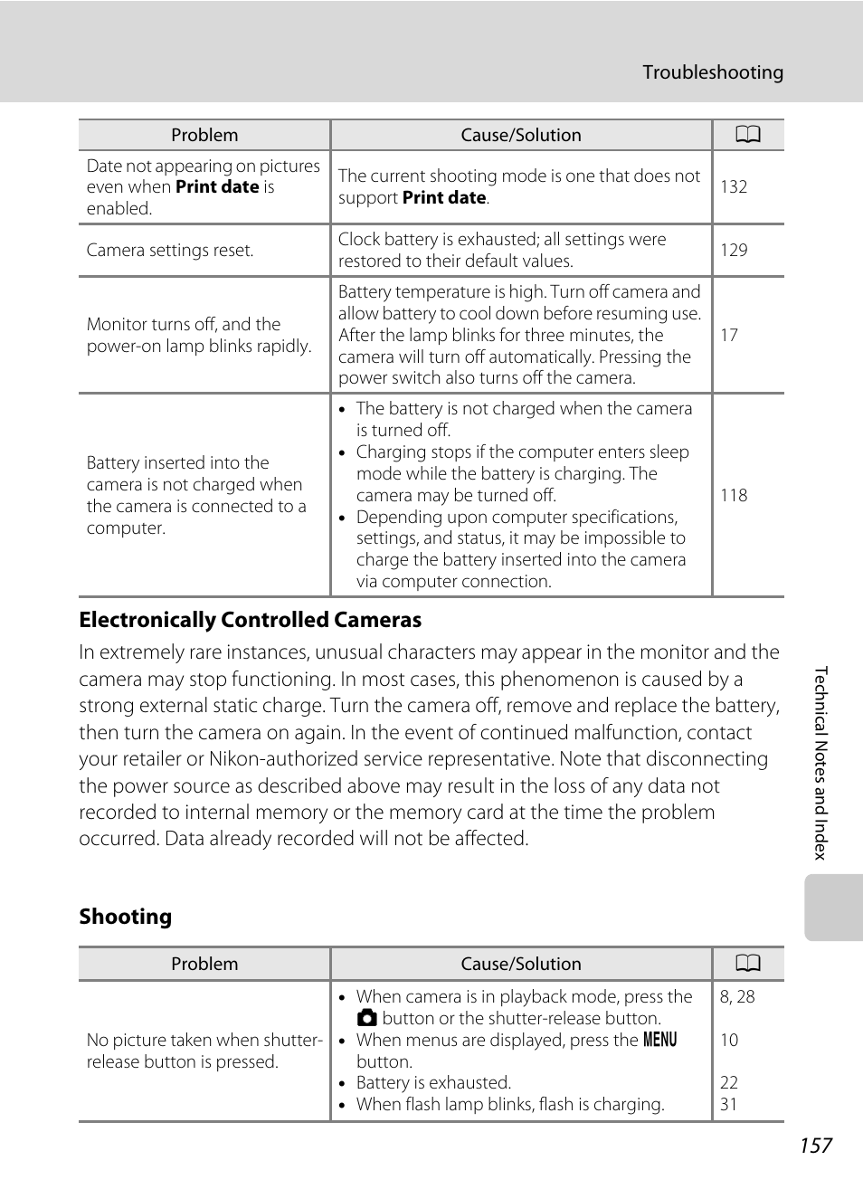 Electronically controlled cameras, Shooting | Nikon S2500 User Manual | Page 169 / 184