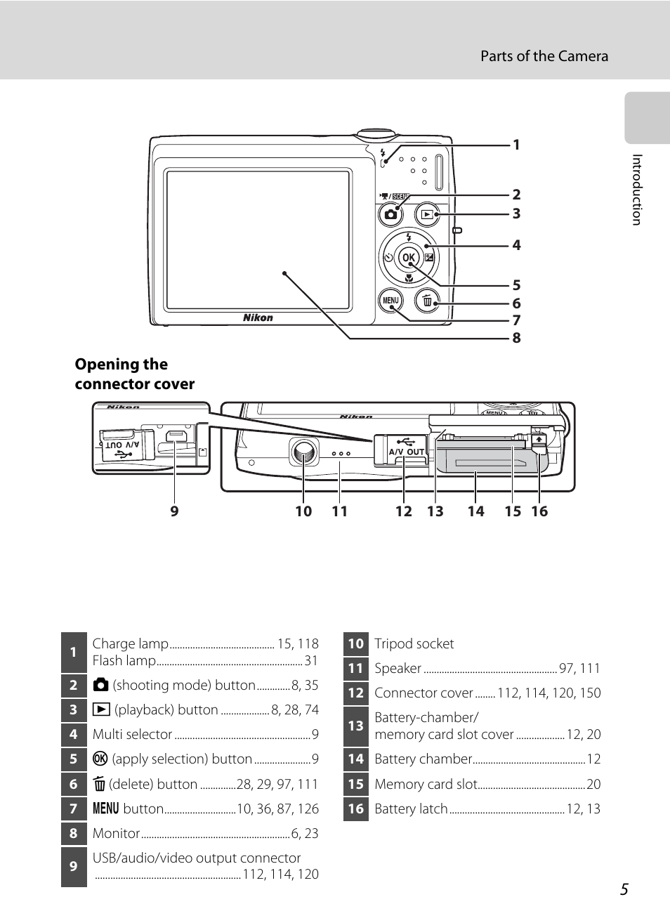 Nikon S2500 User Manual | Page 17 / 184