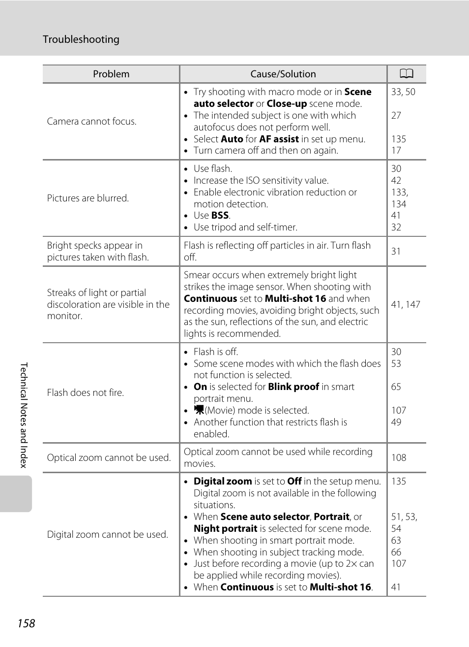Nikon S2500 User Manual | Page 170 / 184