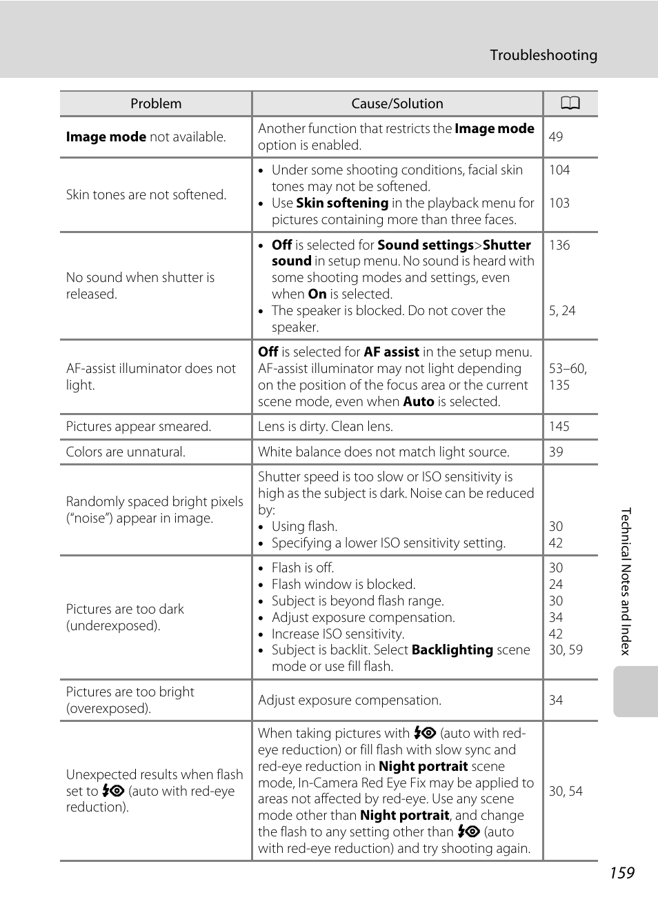 Nikon S2500 User Manual | Page 171 / 184