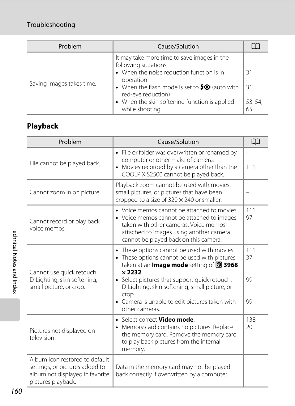 Playback | Nikon S2500 User Manual | Page 172 / 184