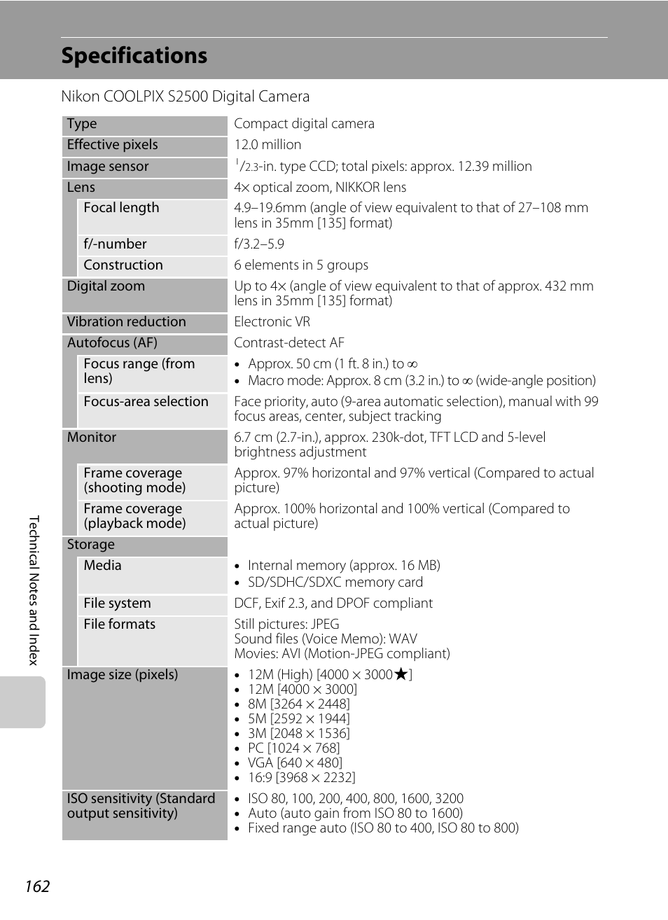 Specifications | Nikon S2500 User Manual | Page 174 / 184