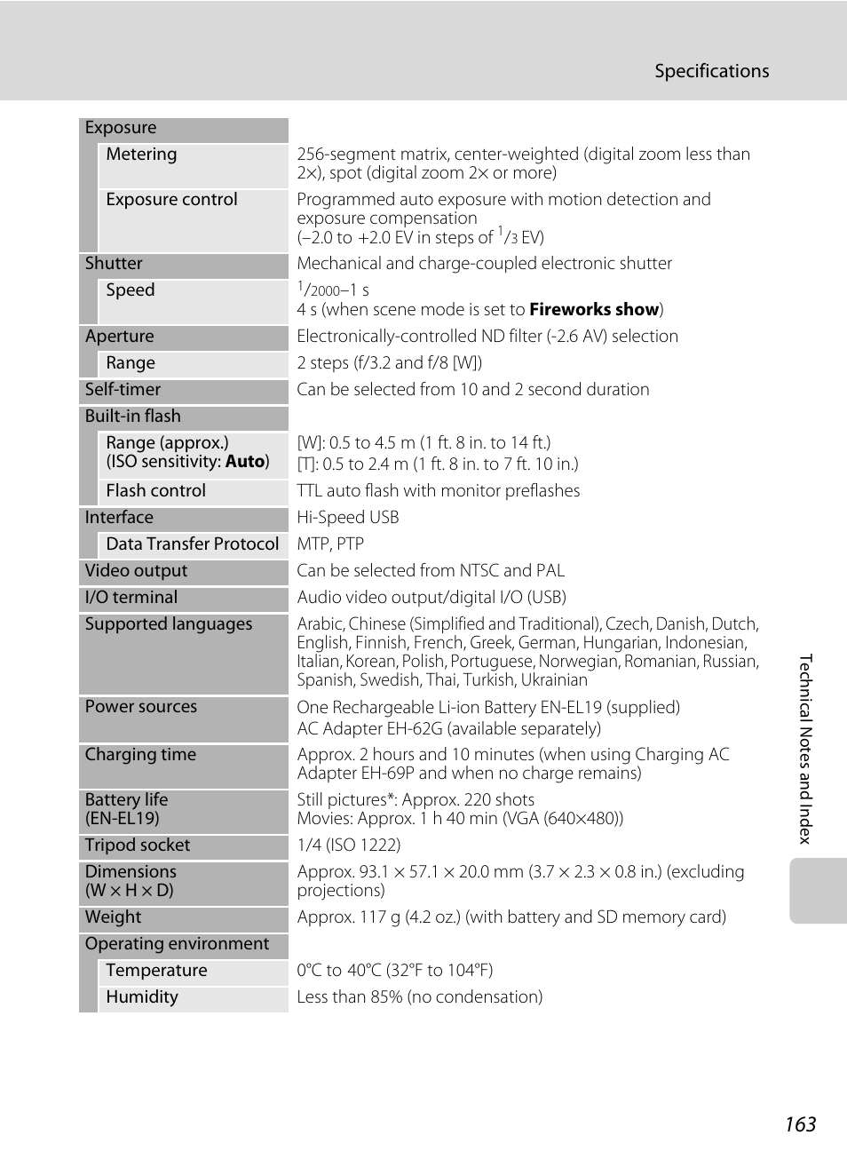 Nikon S2500 User Manual | Page 175 / 184