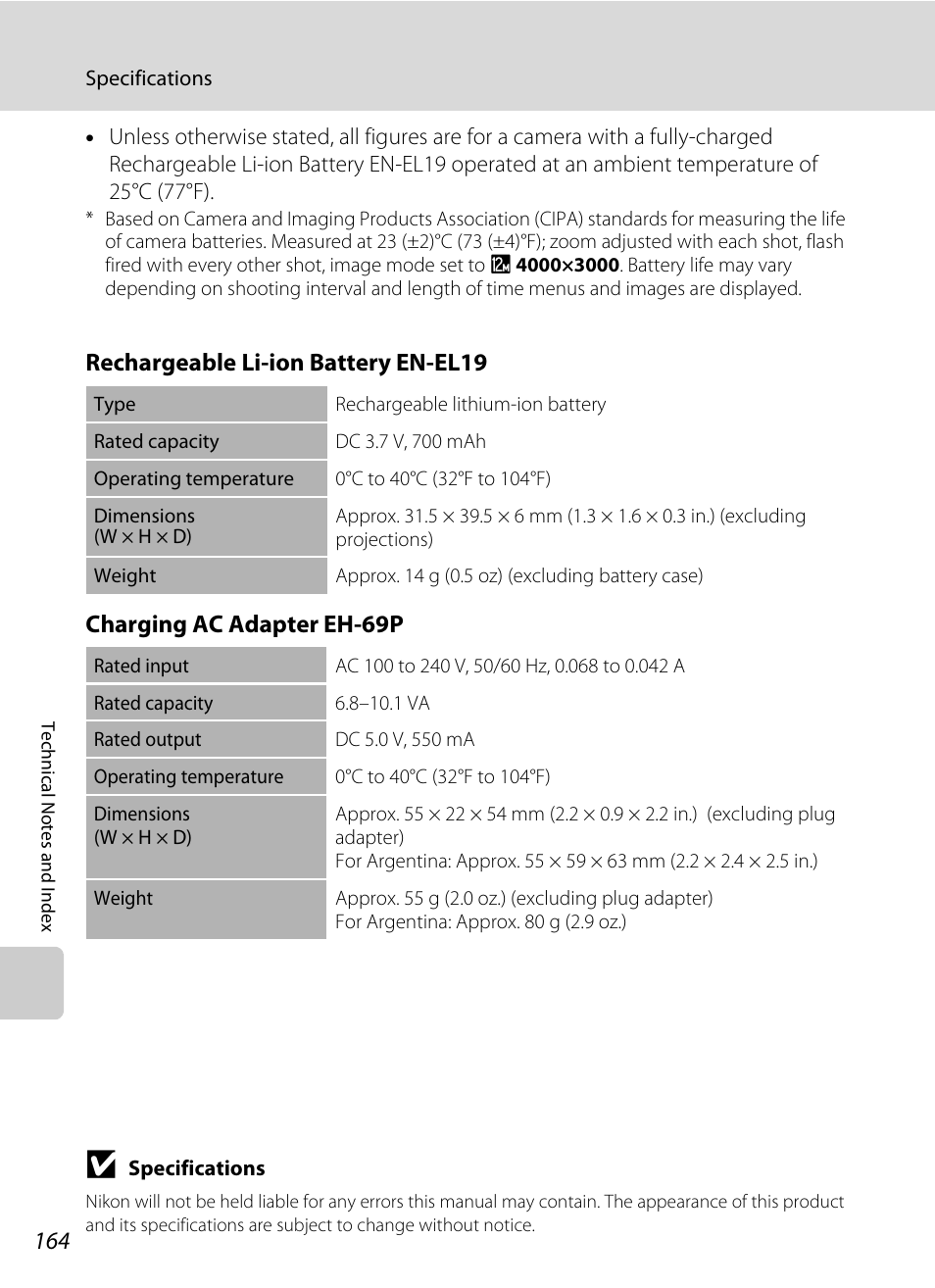 Nikon S2500 User Manual | Page 176 / 184