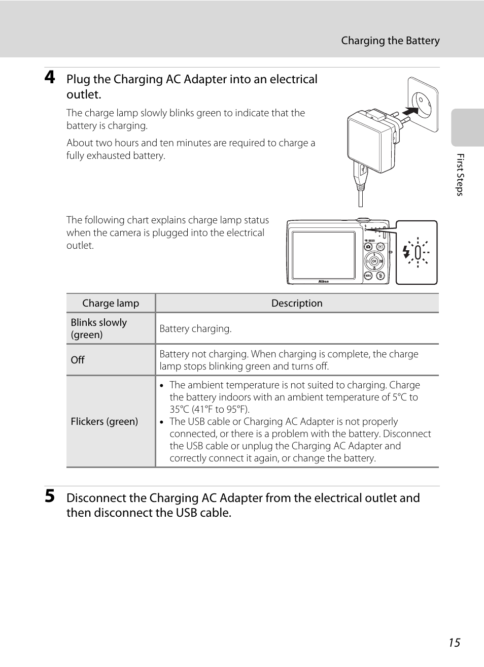 Nikon S2500 User Manual | Page 27 / 184