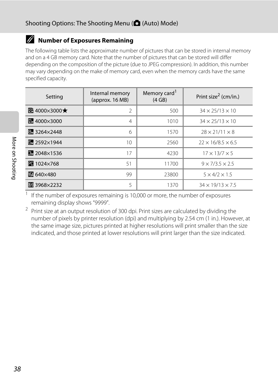 Nikon S2500 User Manual | Page 50 / 184