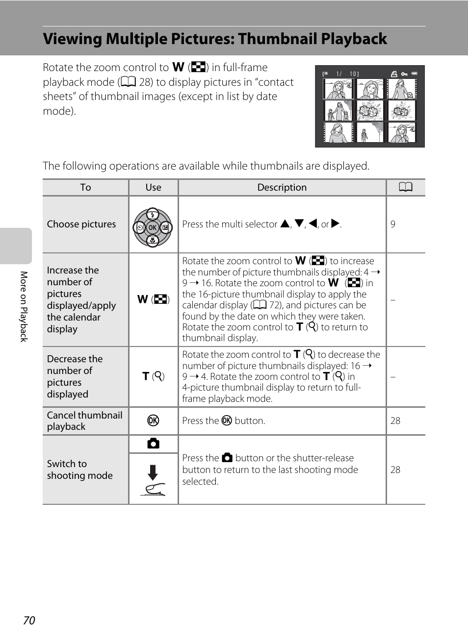 Viewing multiple pictures: thumbnail playback | Nikon S2500 User Manual | Page 82 / 184