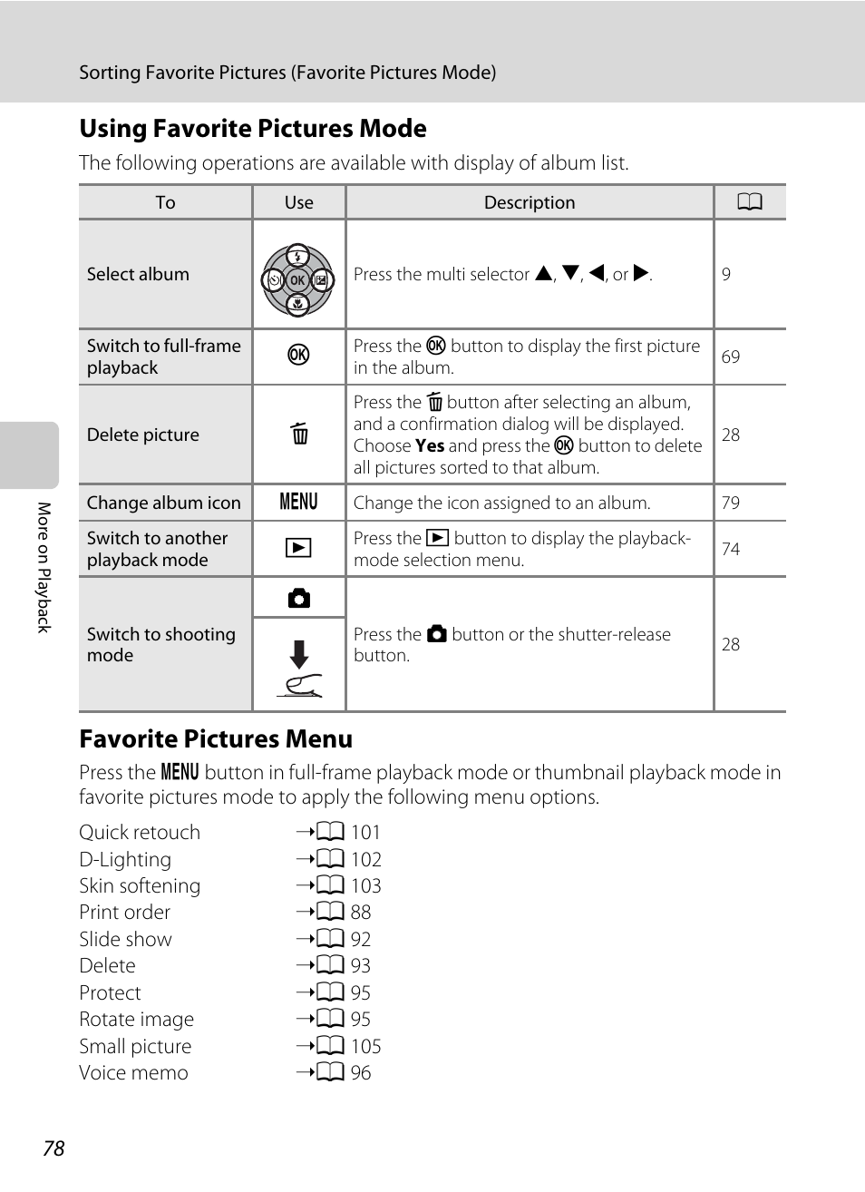 Using favorite pictures mode, Favorite pictures menu, A 78) | Nikon S2500 User Manual | Page 90 / 184