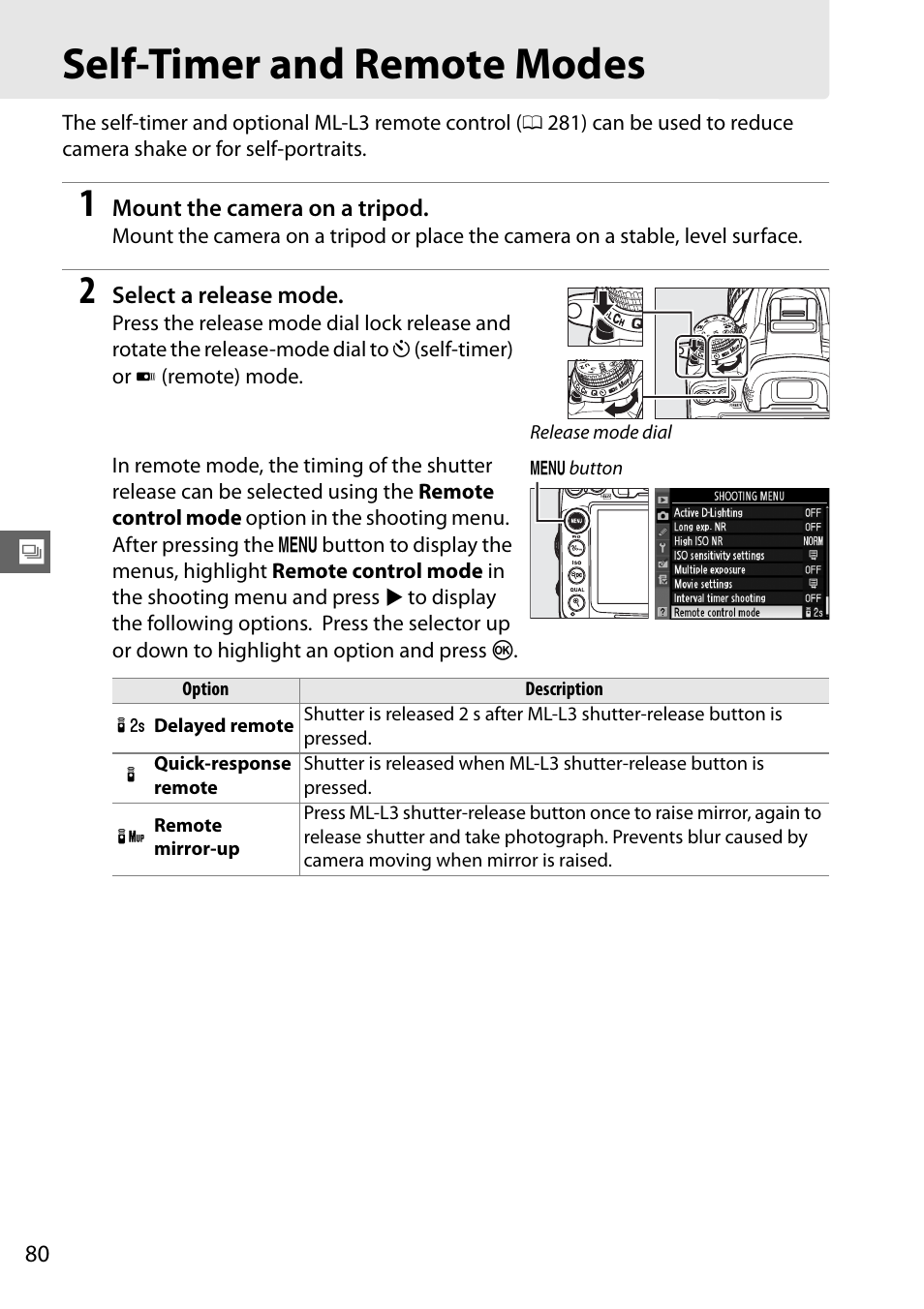 Self-timer and remote modes | Nikon D7000 User Manual | Page 100 / 348