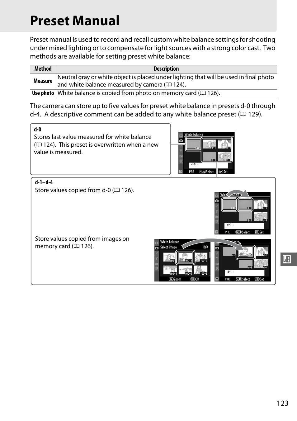 Preset manual | Nikon D7000 User Manual | Page 143 / 348