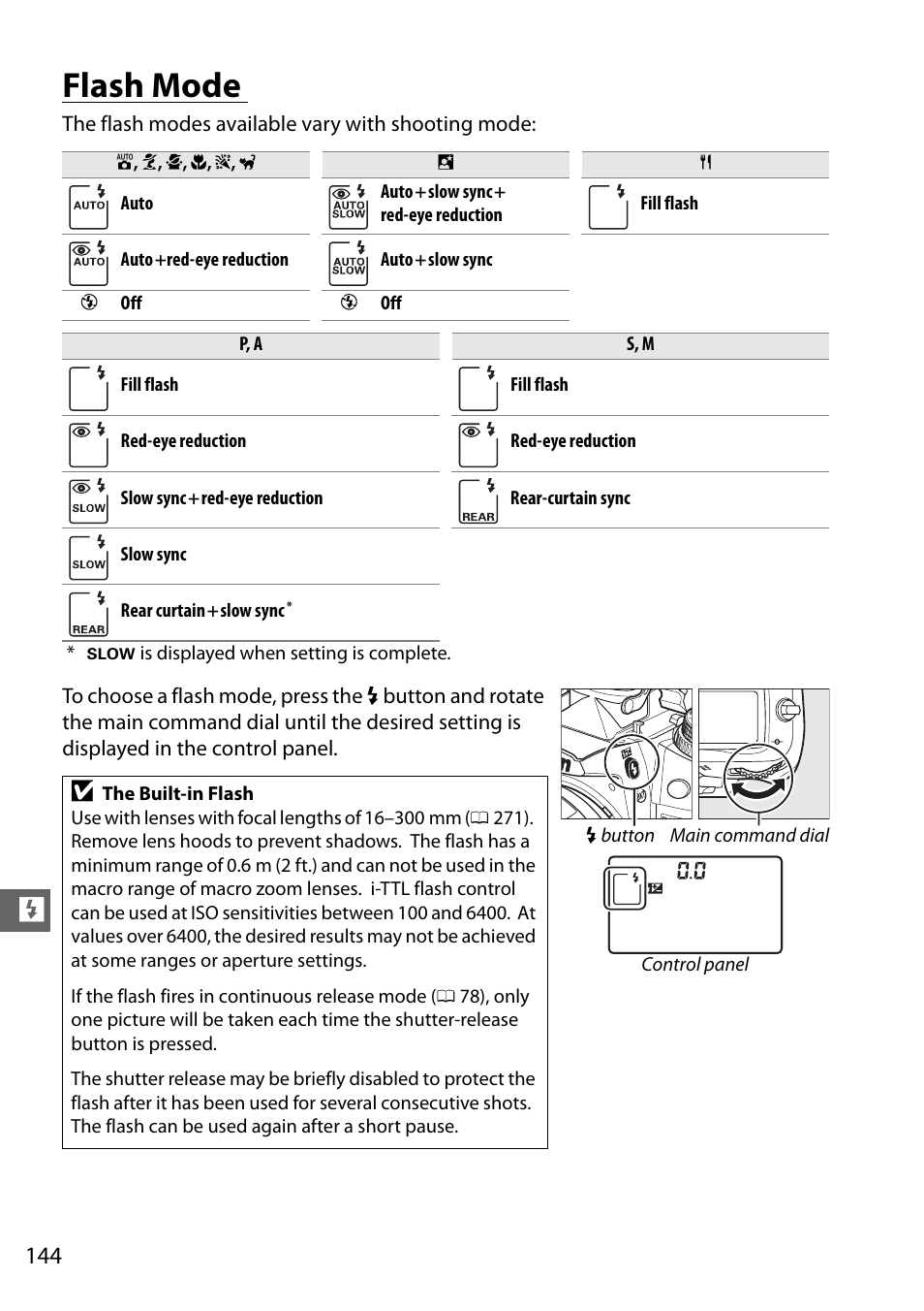 Flash mode | Nikon D7000 User Manual | Page 164 / 348