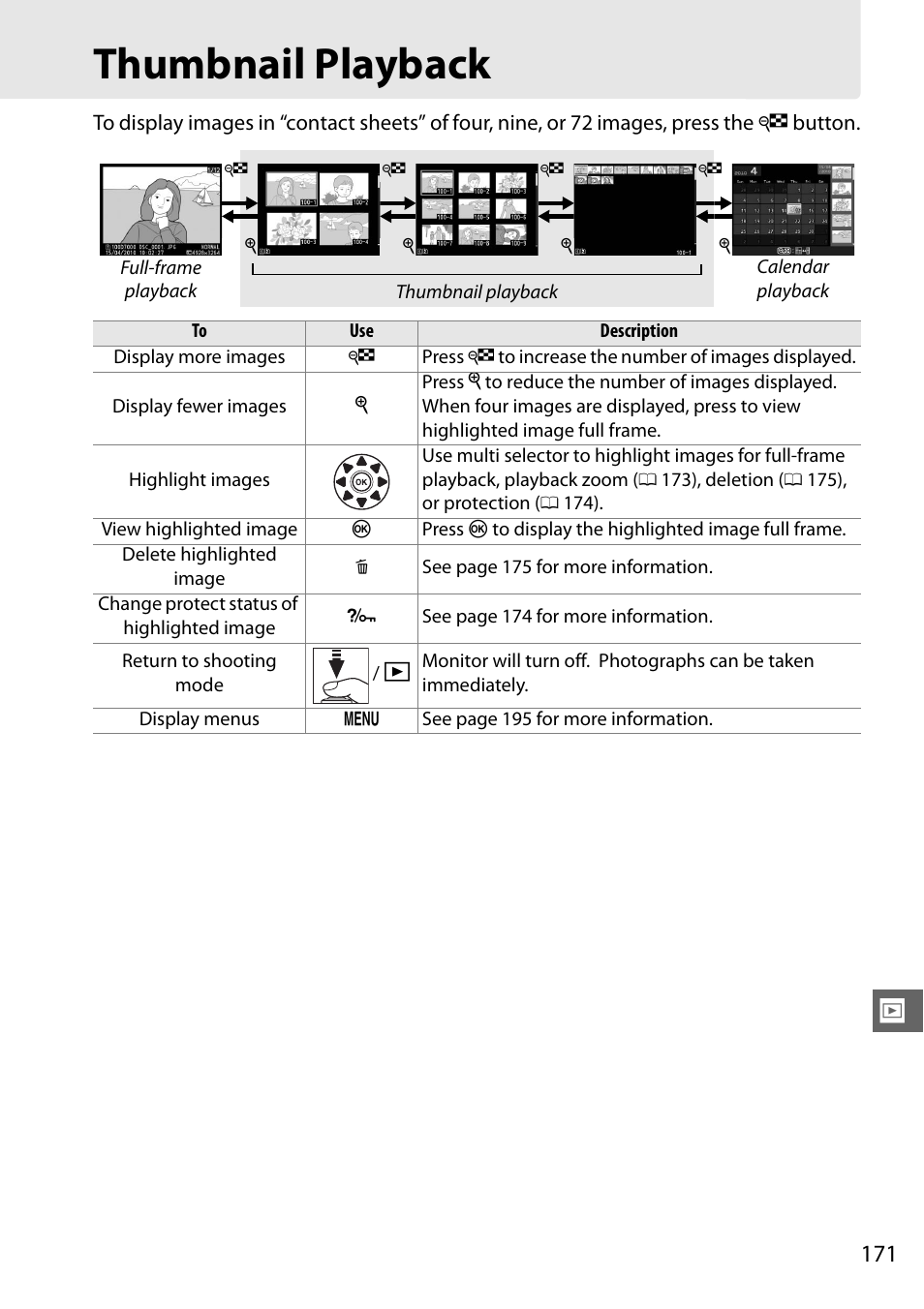 Thumbnail playback | Nikon D7000 User Manual | Page 191 / 348