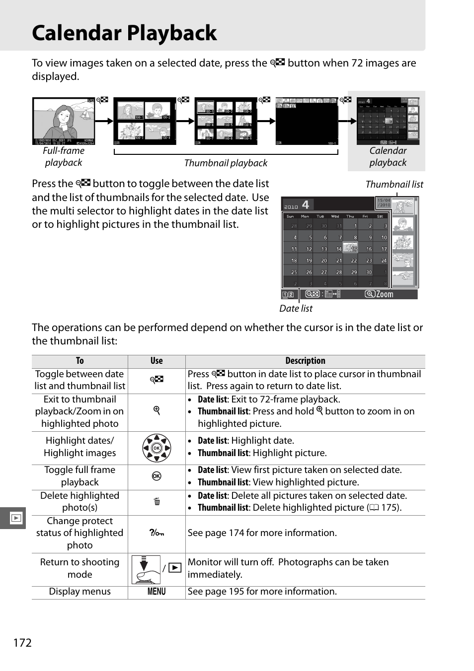 Calendar playback | Nikon D7000 User Manual | Page 192 / 348