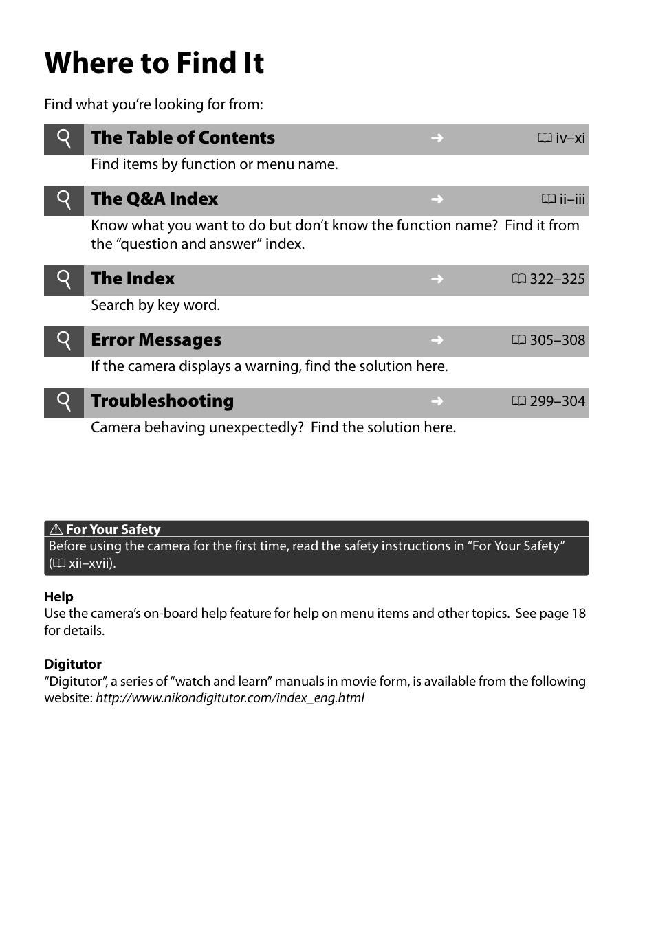 Where to find it | Nikon D7000 User Manual | Page 2 / 348