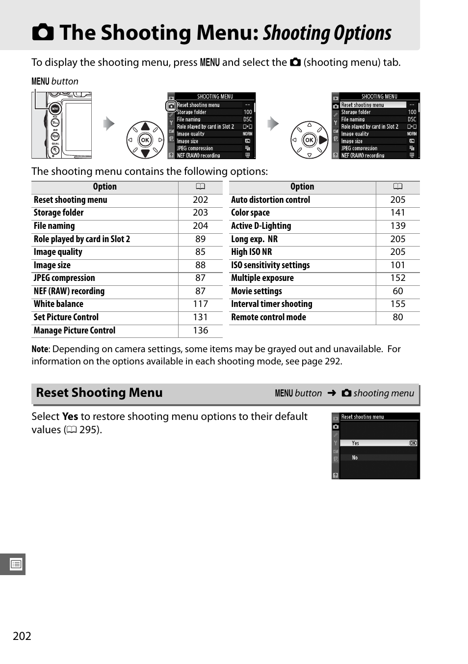 The shooting menu: shooting options, Reset shooting menu, C the shooting menu: shooting options | Nikon D7000 User Manual | Page 222 / 348