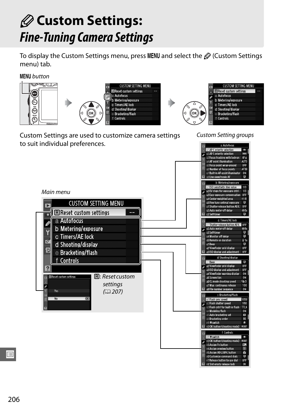 Custom settings:fine-tuning camera settings, A custom settings: fine-tuning camera settings | Nikon D7000 User Manual | Page 226 / 348