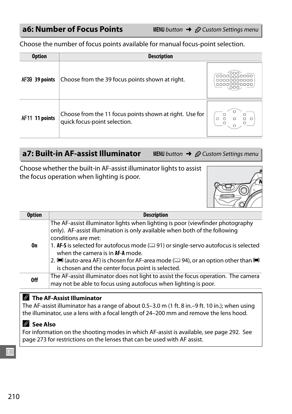 A6: number of focus points, A7: built-in af-assist illuminator | Nikon D7000 User Manual | Page 230 / 348