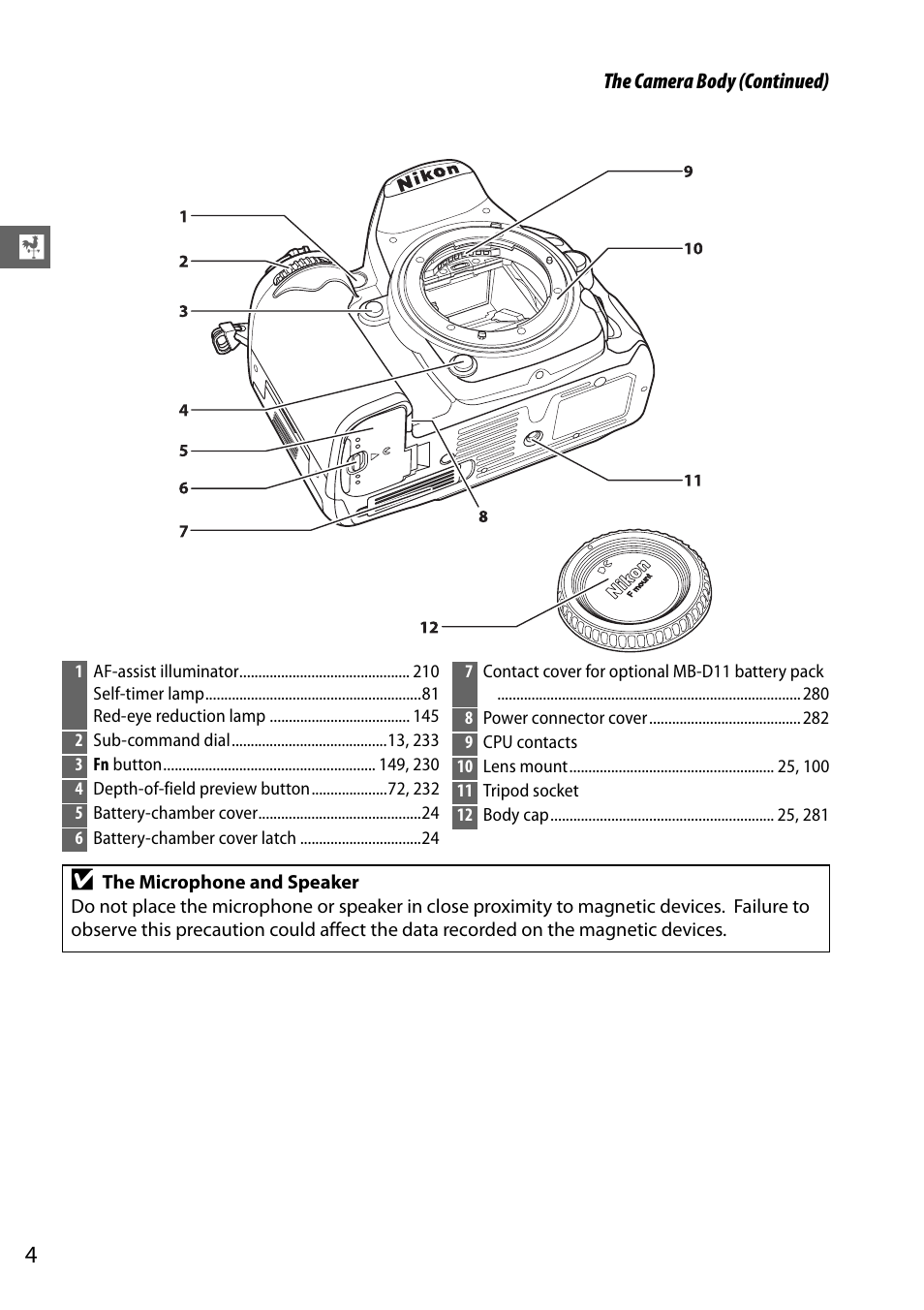 Nikon D7000 User Manual | Page 24 / 348