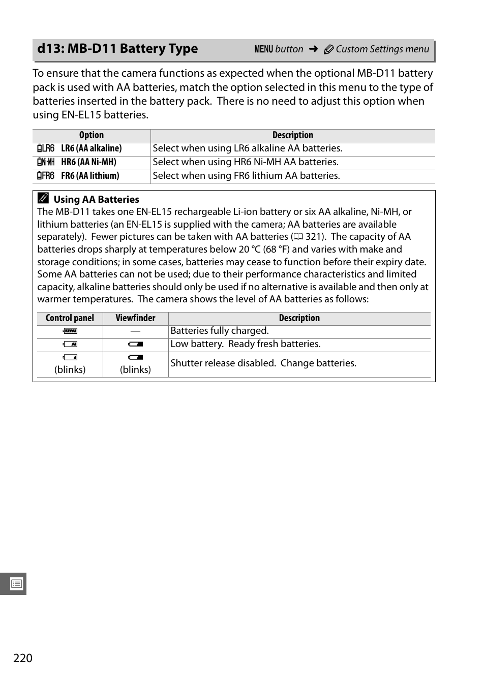 D13: mb-d11 battery type | Nikon D7000 User Manual | Page 240 / 348