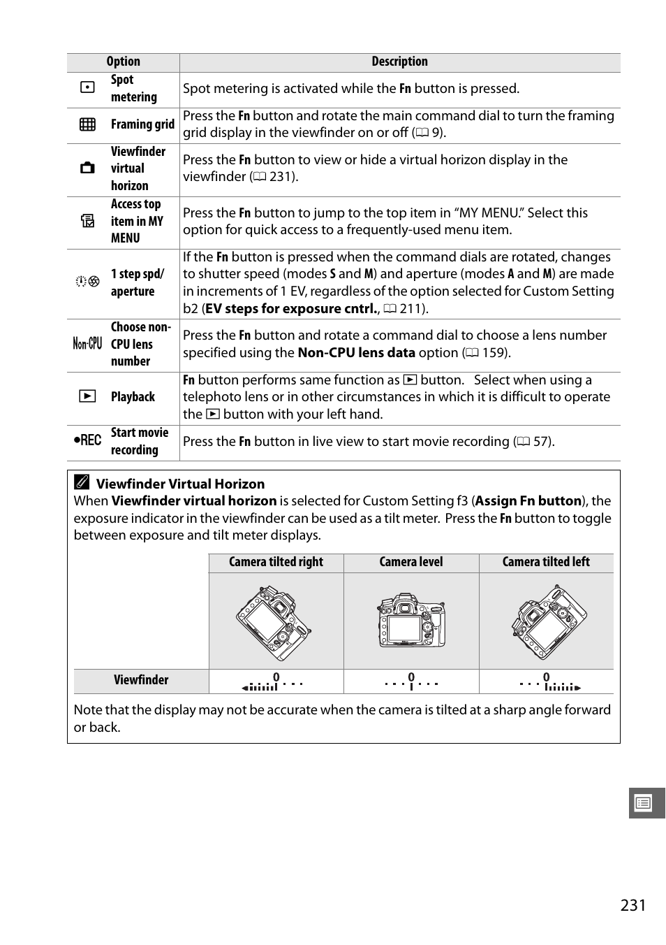 Nikon D7000 User Manual | Page 251 / 348