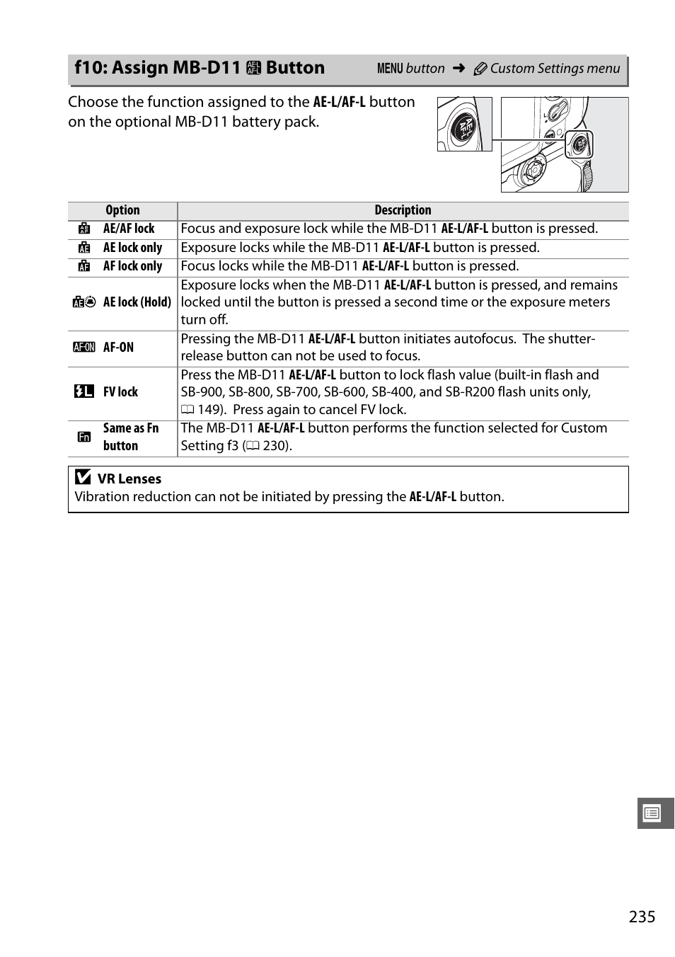 F10: assign mb-d11 ae-l/af-l button | Nikon D7000 User Manual | Page 255 / 348