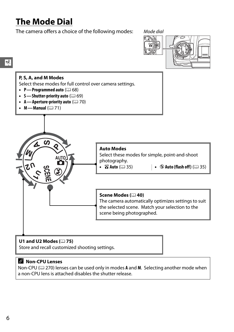 The mode dial | Nikon D7000 User Manual | Page 26 / 348