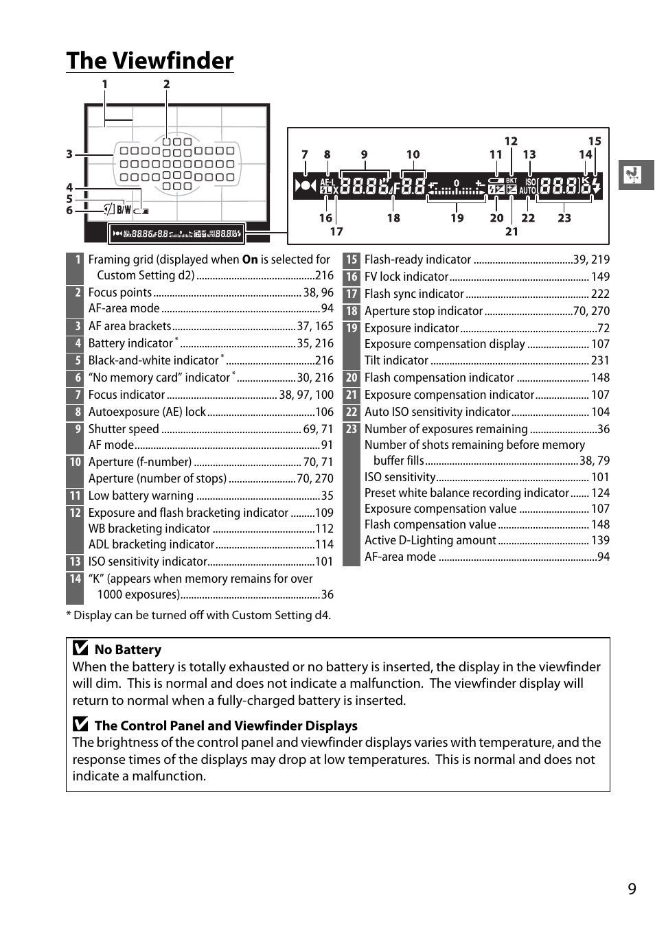 The viewfinder | Nikon D7000 User Manual | Page 29 / 348