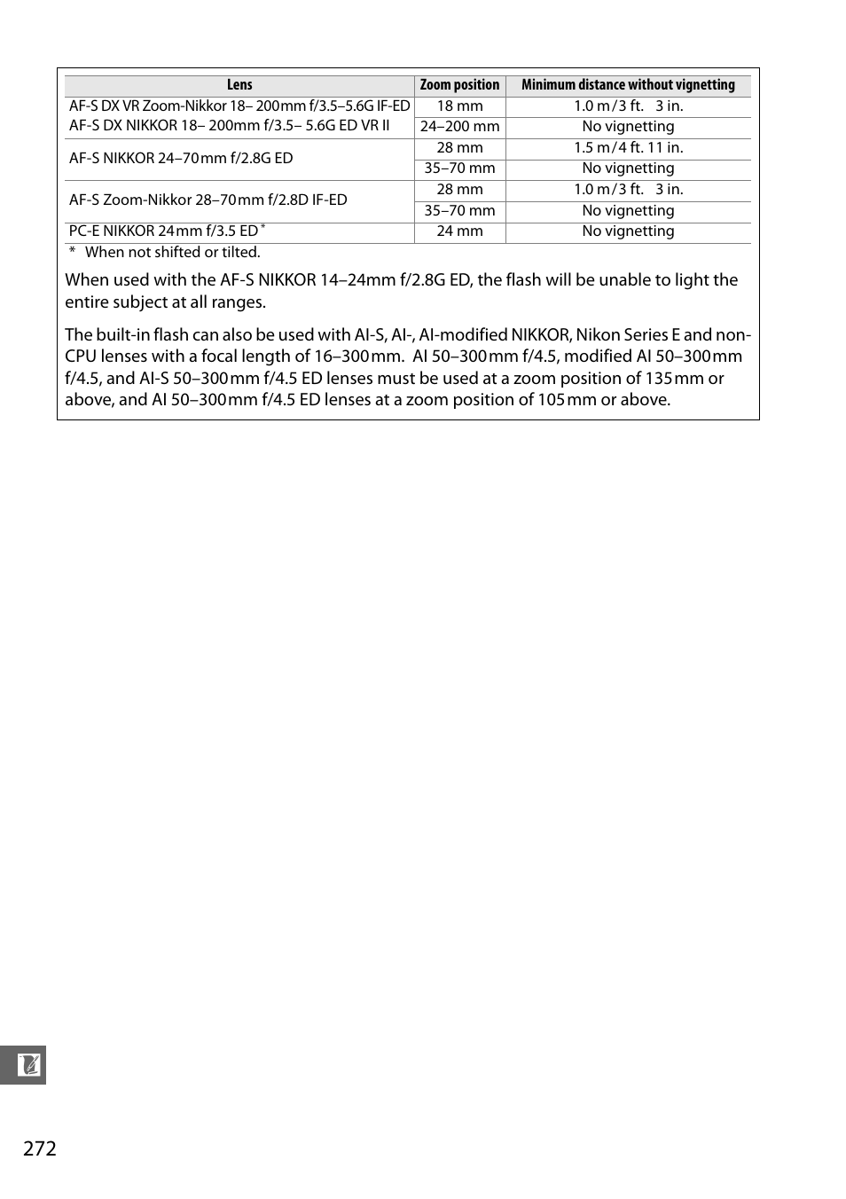 Nikon D7000 User Manual | Page 292 / 348