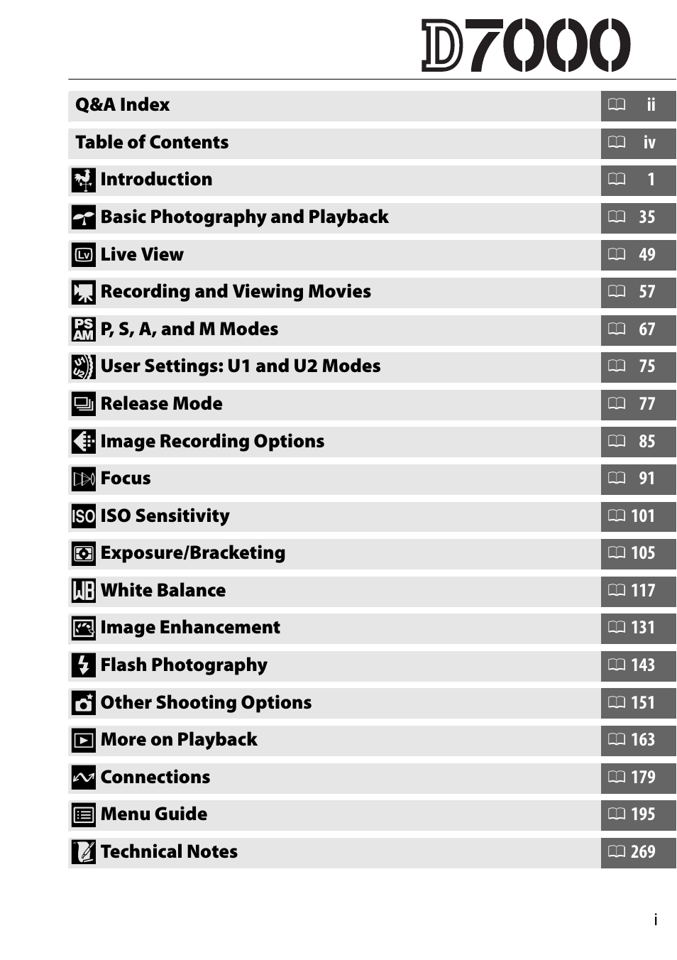 Nikon D7000 User Manual | Page 3 / 348