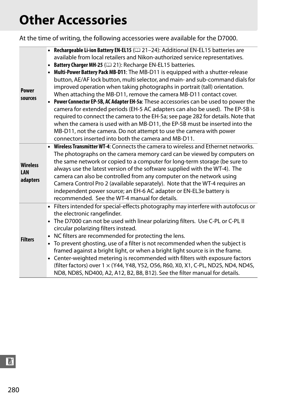 Other accessories | Nikon D7000 User Manual | Page 300 / 348