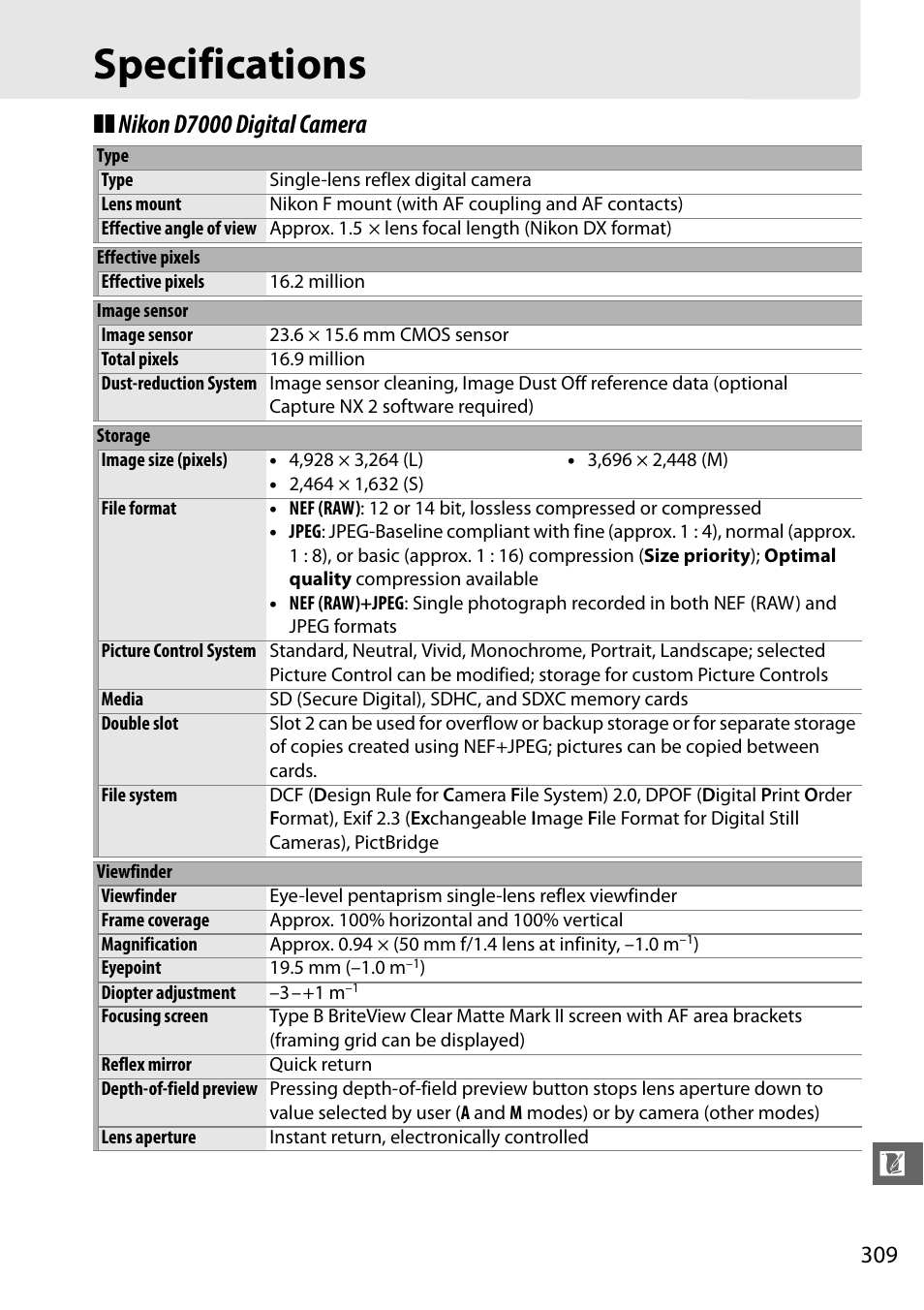 Specifications, Nikon d7000 digital camera | Nikon D7000 User Manual | Page 329 / 348