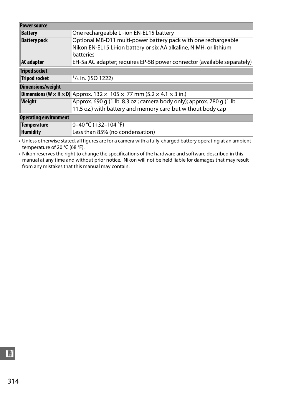 Nikon D7000 User Manual | Page 334 / 348